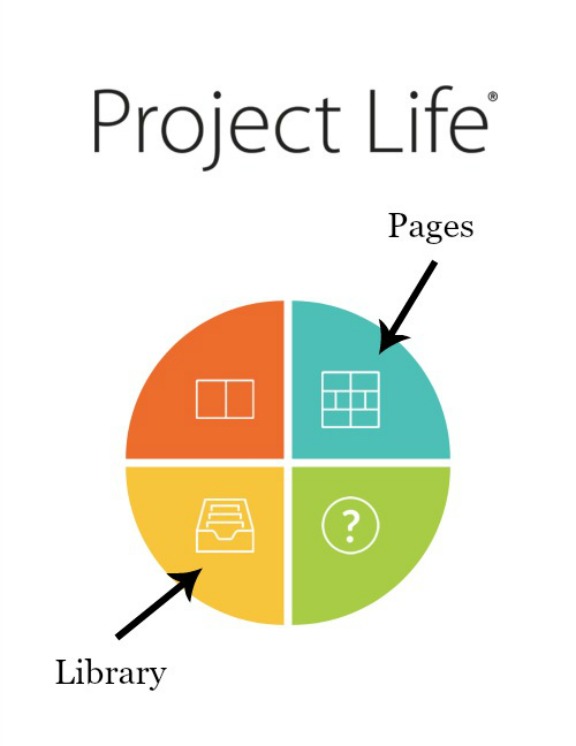 Project Life home screen